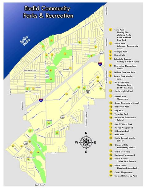 euclid city